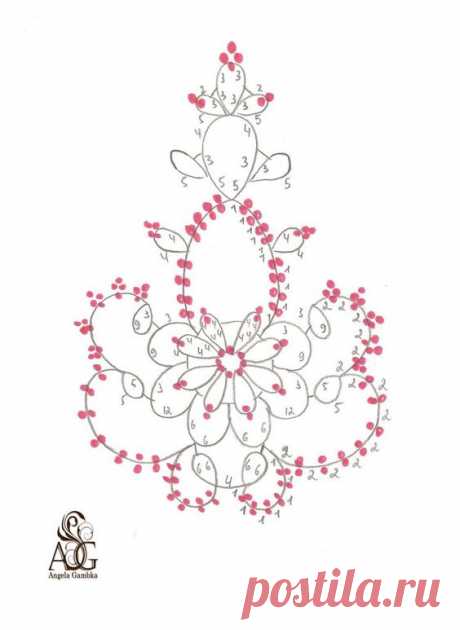 (59) Фриволите (Для начинающих) | tatting patterns