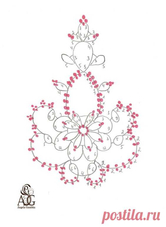 (59) Фриволите (Для начинающих) | tatting patterns