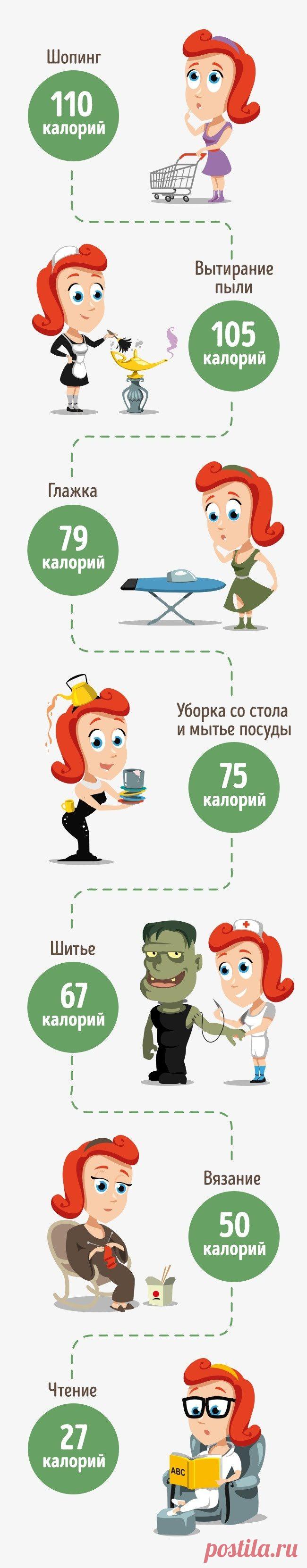 Полезная альтернатива фитнесу / Все для женщины