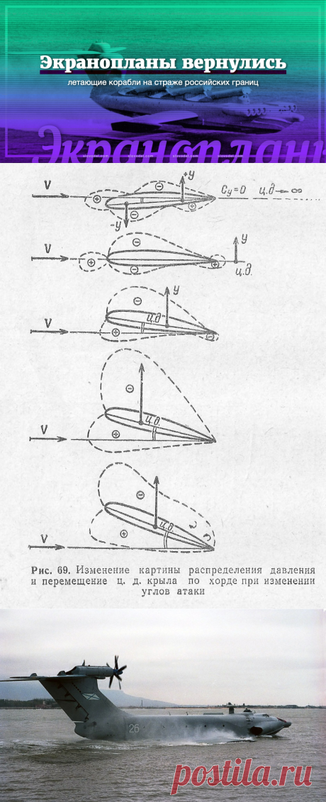 Экранопланы вернулись. Летающие корабли на страже российских границ