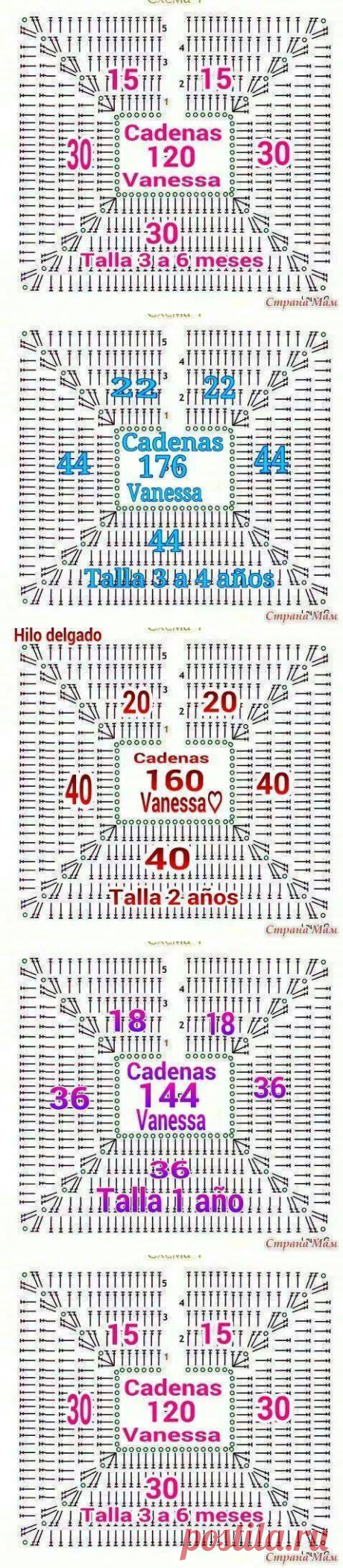 РАСЧЁТ ПЕТЕЛЬ.