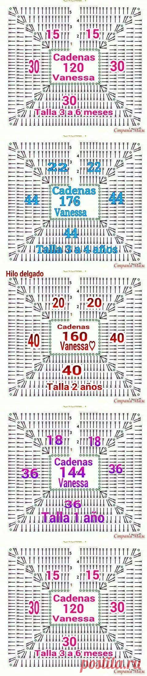 РАСЧЁТ ПЕТЕЛЬ.