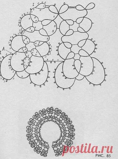 (407) Pinterest