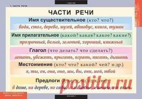 (1) Одноклассники