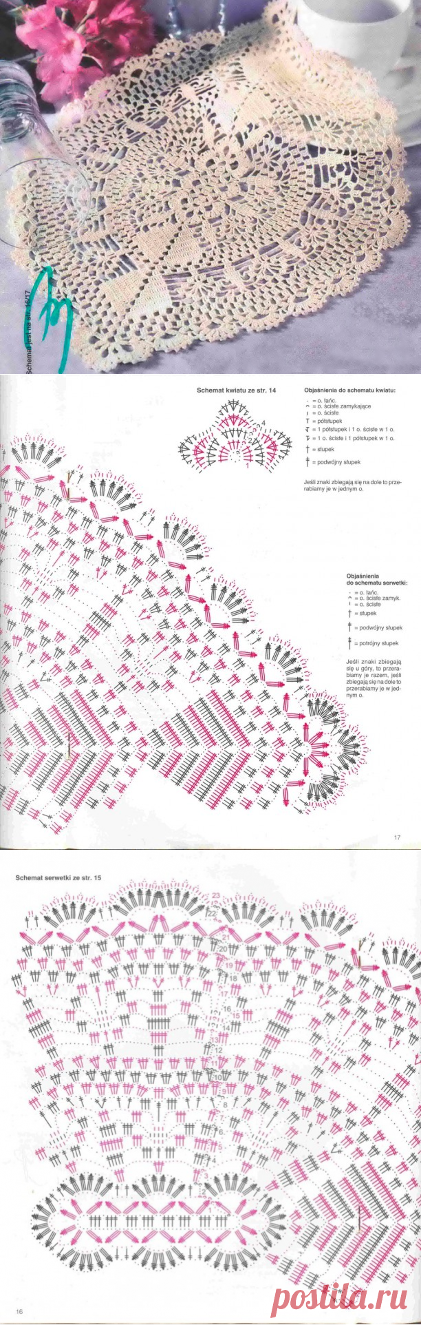 Овальная салфетка, вяжем крючком