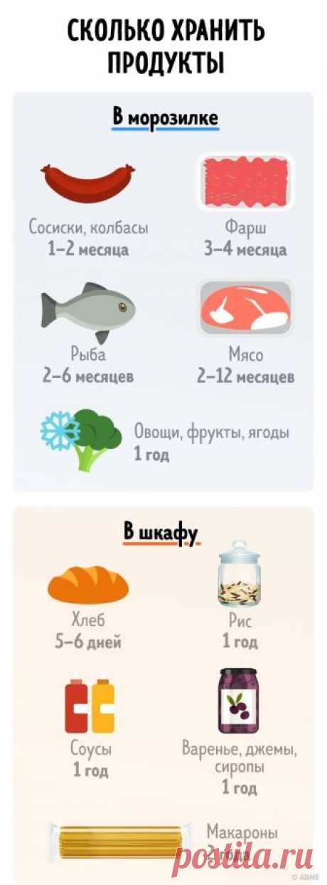 7 таблиц, с которыми уборка в доме перестанет быть чем-то страшным