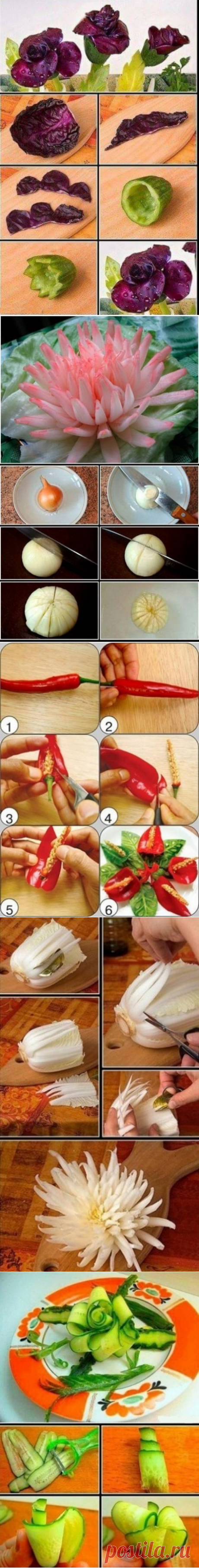 10 идей по украшению праздничных блюд