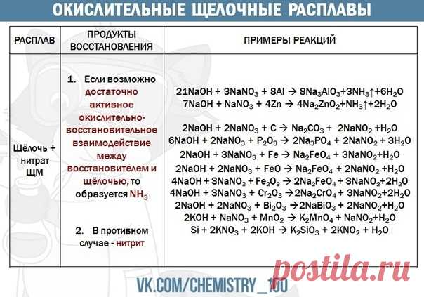 ОКИСЛИТЕЛЬНЫЕ ЩЕЛОЧНЫЕ РАСПЛАВЫ 
#neorganica_t@chemistry_100 #chem_t@chemistry_100