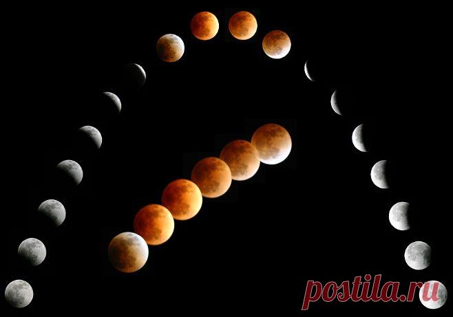 Лунное и солнечное затмения 2015 г. | Познавательный сайт ,,1000 мелочей"