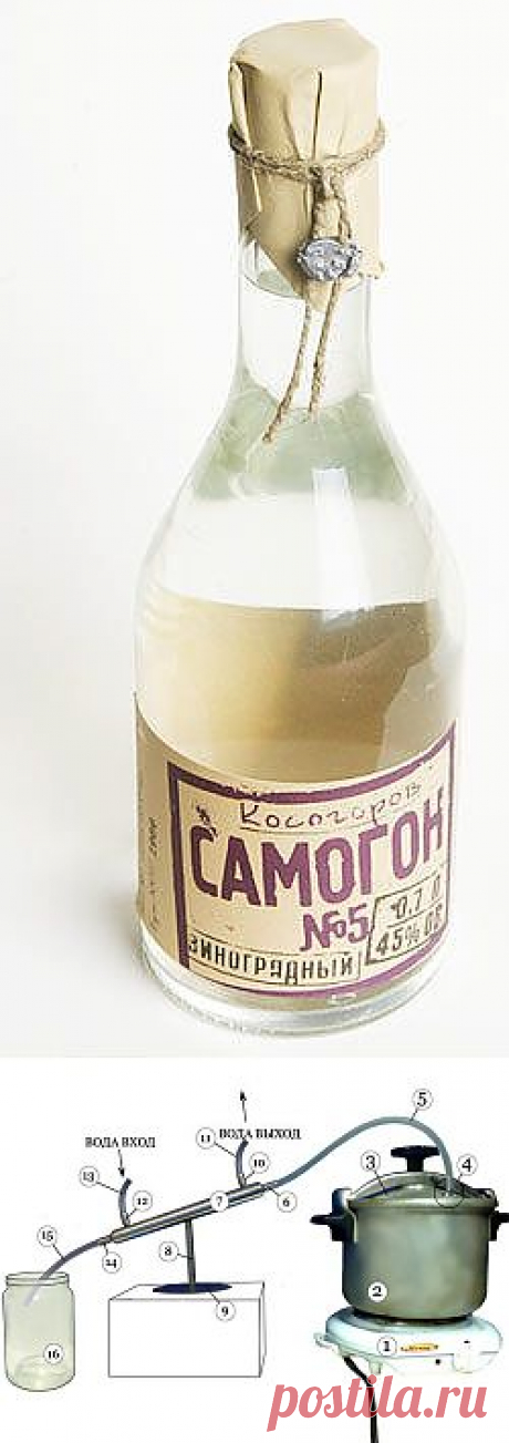 Самогон