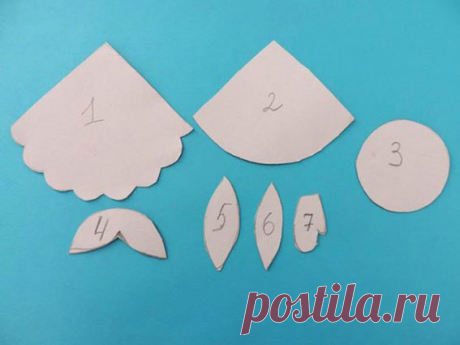 Ирена Никифорова