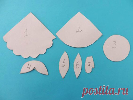 Ирена Никифорова