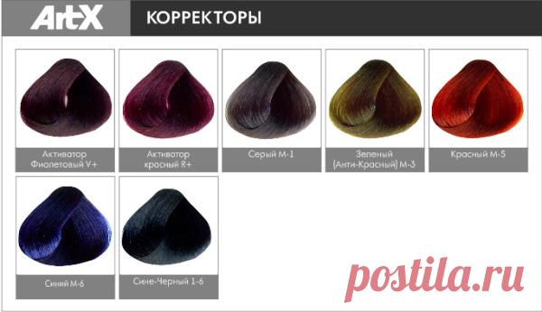 Корректор для волос: видео-инструкция по применению своими руками, особенности фиолетового корректирования цвета, краски, фиолетового , цена, фото