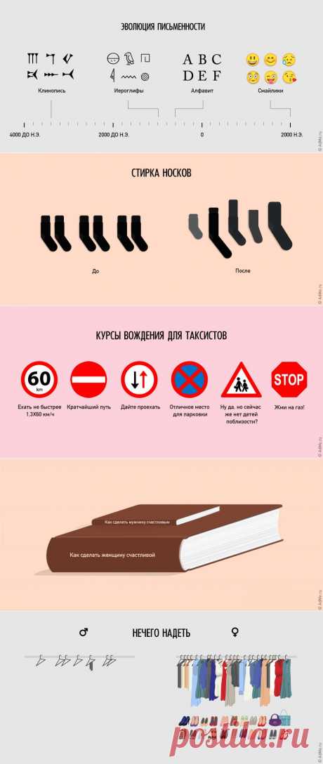 ФотоТелеграф » Правила жизни в забавных иллюстрациях