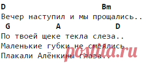 Дворовые песни - Аленка, аккорды для гитары