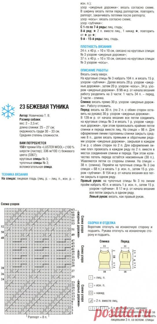 Схемы вязания для маленьких собак