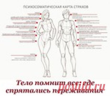 Тело помнит все: где спрятались переживания