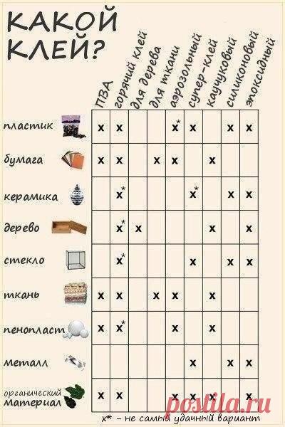 Сохранённые фотографии | 169 фотографий