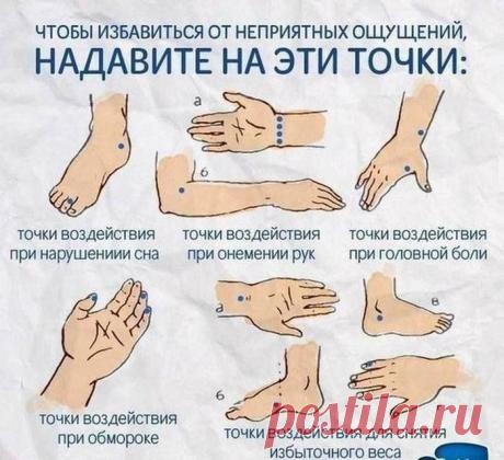 Точки снятия неприятных ощущений