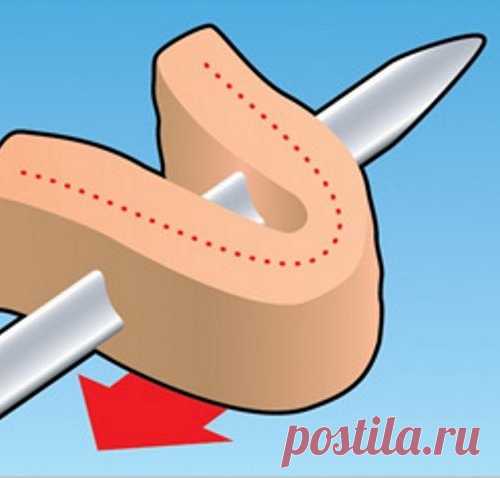 10 секретов приготовления правильного шашлыка