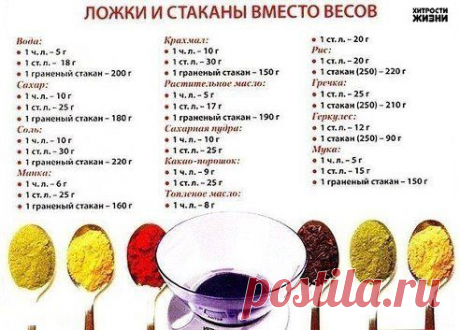 (4) Одноклассники
