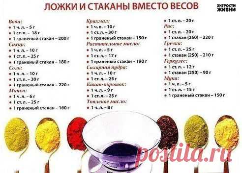 (4) Одноклассники