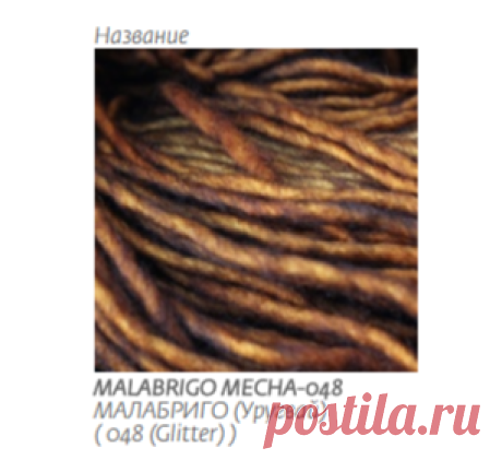 Моя корзина