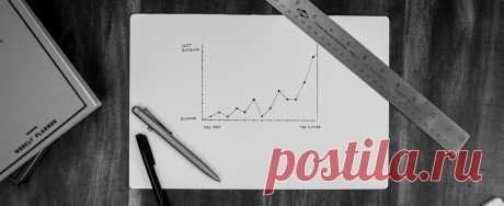 Гликемический и инсулиновый индексы. Что это такое?