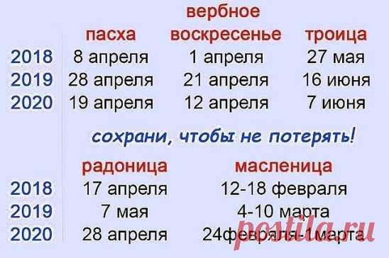 Важные даты 2018-2020г. СОХРАНИ, ЧТОБЫ НЕ ПОТЕРЯТЬ!
Православный календарь 2018
Великие праздники
7 Января - Рождество Христово
14 Января - Обрезание Господне по плоти
19 Января - Святое Богоявление. Крещение Господне
15 Февраля - Сретение Господне
1 Апреля - Вербное Воскресенье
7 Апреля - Благовещение Пресвятой Богородицы
8 Апреля - Православная Пасха
17 Мая - Вознесение Господне
27 Мая - День Святой Троицы. Пятидесятница
7 Июля - Рождество Иоанна Предтечи
12 Июля - Апостолов Петра и Павла
19