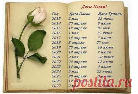 какого числа троица в 2020 — Яндекс: нашлось 15 млн результатов