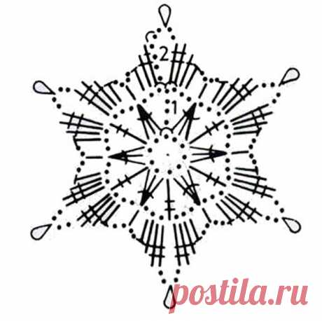 61 схема вязаных снежинок: украшаем дом к новогодним праздникам | Клубок в кармане — вязание с нами | Дзен