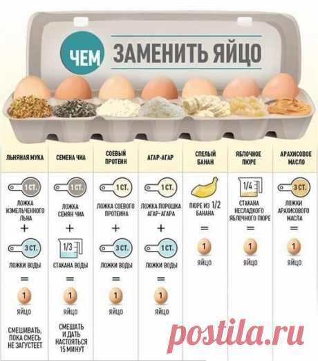 Сохрани, чтобы не потерять!