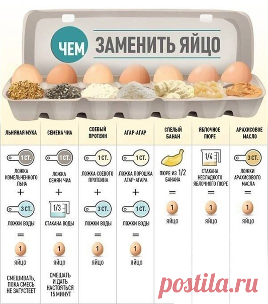 Сохрани, чтобы не потерять!