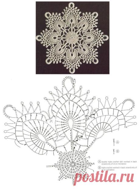 (4) Pinterest