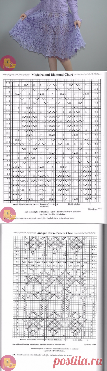 Мохеровая юбка шетландом — Сделай сам, идеи для творчества - DIY Ideas