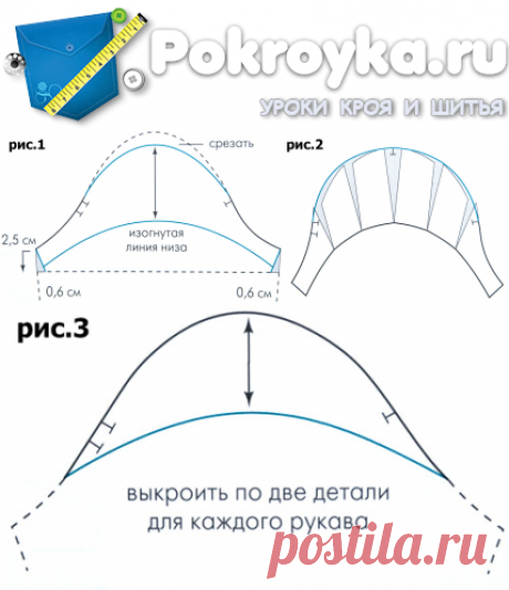 Мини-рукав выкройка | pokroyka.ru-уроки кроя и шитья