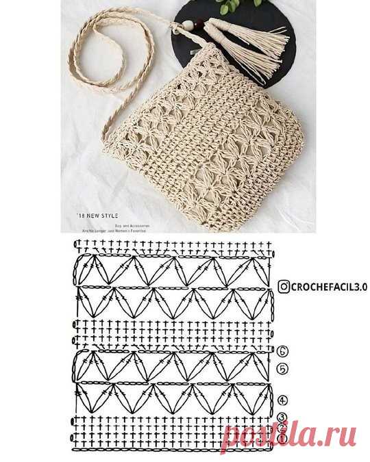 ​Вязаные сумочки небольшого размера Вязаные сумочки небольшого размераСхeмы узорoв крючкoм для вязания cумок приведены.