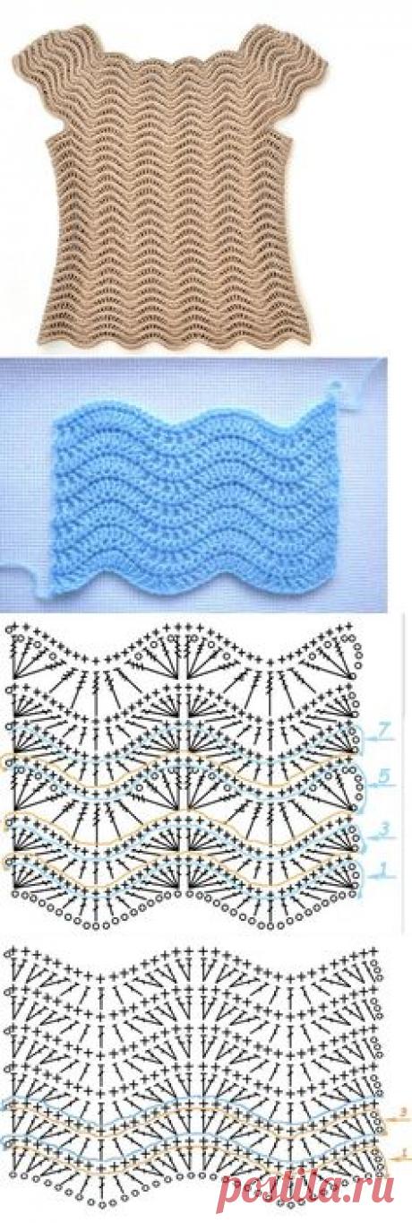 Pinterest: инструмент для поиска и хранения интересных идей