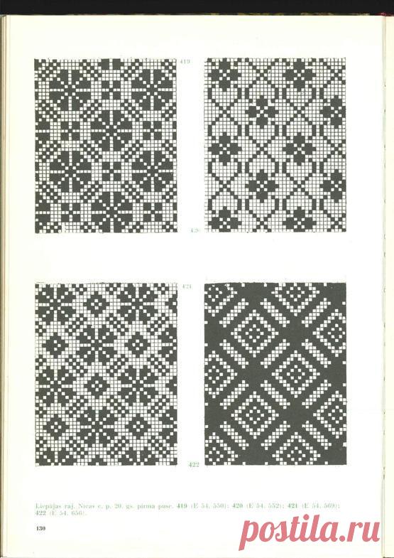 Pinterest: Discover and save creative ideas