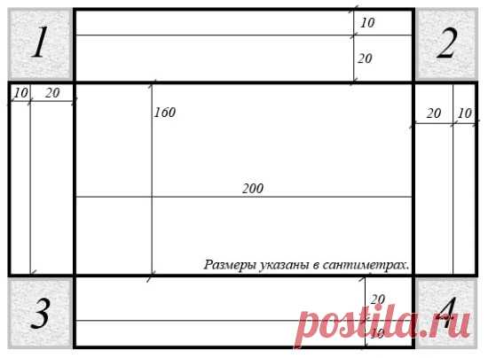 Простыня на резинке своими руками из обычной простыни, для детской кроватки, взрослым. Выкройка, как сшить, мастер-класс с фото