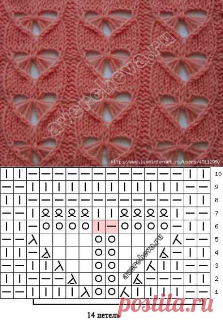 Узор спицами.