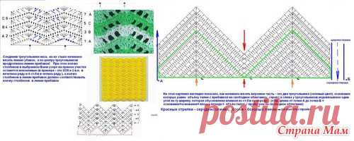 Летнее платье крючком из каталога 