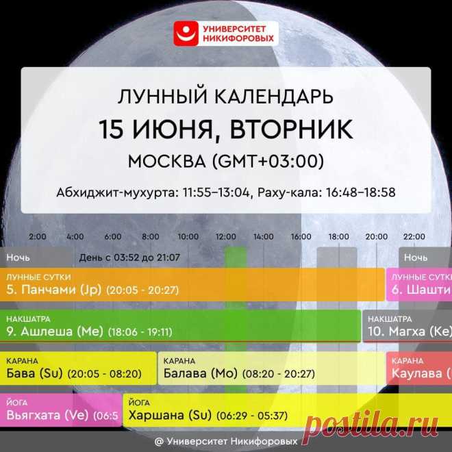 Астрологический прогноз на вторник, 15 июня 2021
Сегодня ночью или, точнее, ранним утром Солнце сменило знак и подсветило новые приоритетные задачи на следующий месяц. Несмотря на то, что все очень индивидуально, можно выделить следующие общие тенденции: сейчас время для общения, новых знакомств, путешествий, пусть даже в пределах вашего места жительства, и творчества. Пребывание на Солнце в этот период времени поможет увеличить вашу […]
Читай дальше на сайте. Жми подробнее ➡