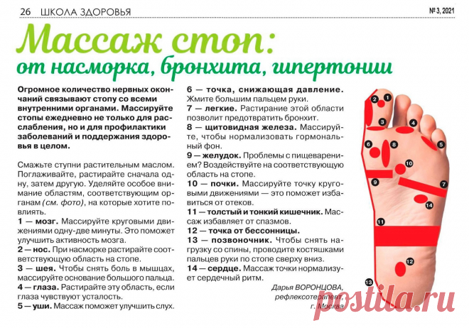 Массаж стоп: от насморка, бронхита гипертонии
