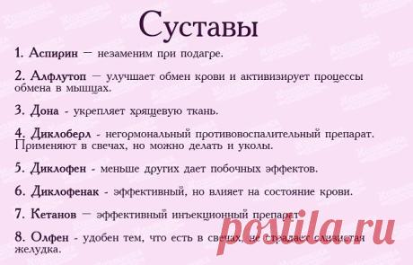 Π‘ΠΏΠΈΡΠΎΠΊ Π»Π΅ΠΊΠ°ΡΡΡΠ² Π΄Π»Ρ ΠΏΠ΅ΡΠ²ΠΎΠΉ ΠΌΠ΅Π΄ΠΈΡΠΈΠ½ΡΠΊΠΎΠΉ ΠΏΠΎΠΌΠΎΡΠΈ
ΠΠ°Π±ΠΈΡΠ°ΠΉ , ΡΡΠΎΠ±Ρ Π²ΡΠ΅Π³Π΄Π° Π±ΡΠ»ΠΎ ΠΏΠΎΠ΄ ΡΡΠΊΠΎΠΉ