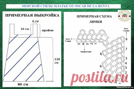 МОРСКОЙ СТИЛЬ! ПЛАТЬЕ ОТ OSCAR DE LA RENTA. Вяжем крючком. | Женская одежда крючком. Схемы и описание