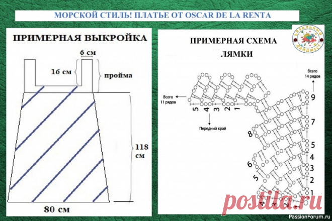 МОРСКОЙ СТИЛЬ! ПЛАТЬЕ ОТ OSCAR DE LA RENTA. Вяжем крючком. | Женская одежда крючком. Схемы и описание