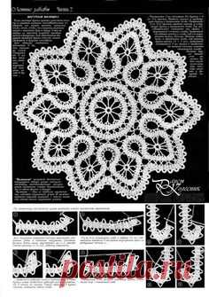 IMG_0073.jpg | Irish and Bruges lace