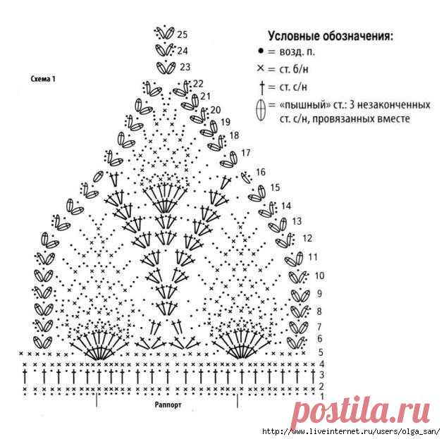 Без заголовка