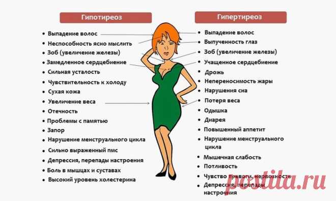 ПолонСил.ру - социальная сеть здоровья